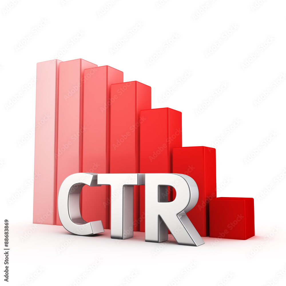 Reduction of CTR Reduction of CTR