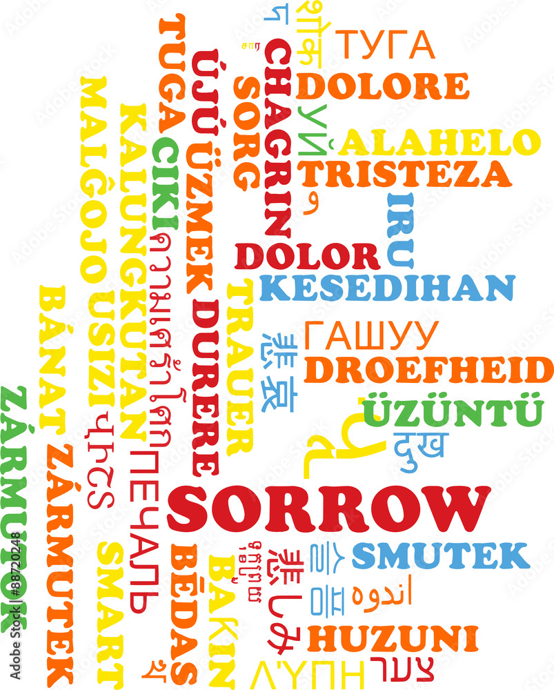 Sorrow multilanguage wordcloud background concept