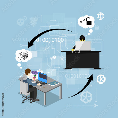 Hacker, Internet Security concept