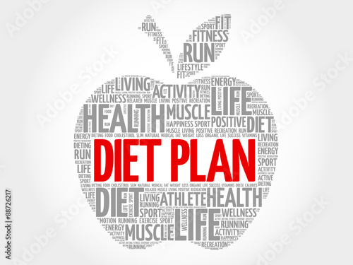 Diet Plan apple word cloud concept