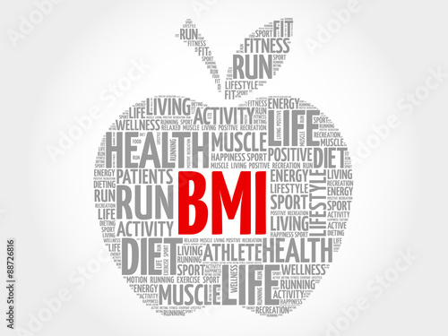 BMI - Body Mass Index, apple word cloud concept