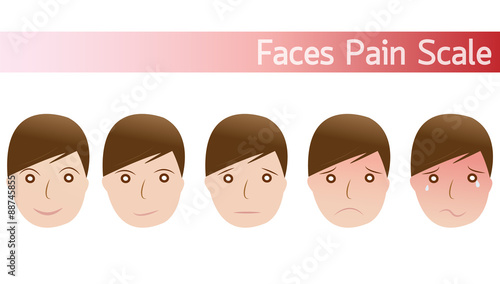 faces pain rating scale