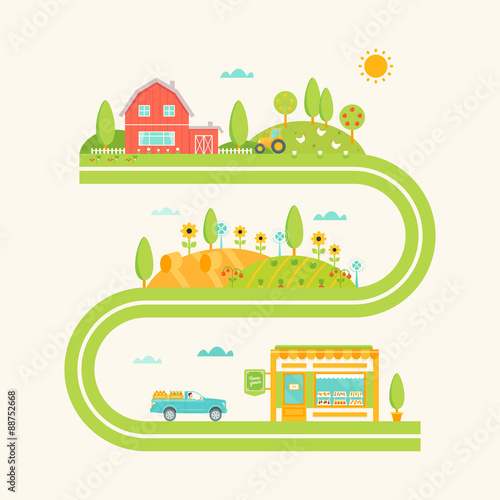 Farm with Hills, Fields and Crops, Road and Shop Selling Locally Grown Farm Products