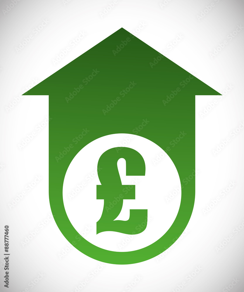 Investment design Investment design