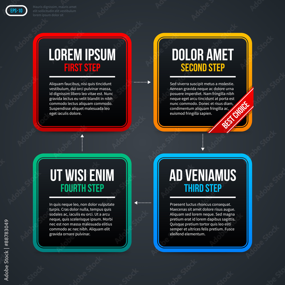 Obraz premium Four square banners in cycle. EPS 10