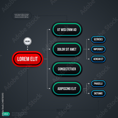 Organizational chart template. Useful for web design or advertising.