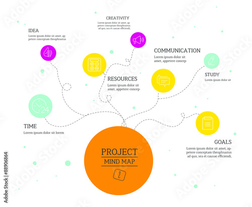 Mindmap, scheme infographic design concept