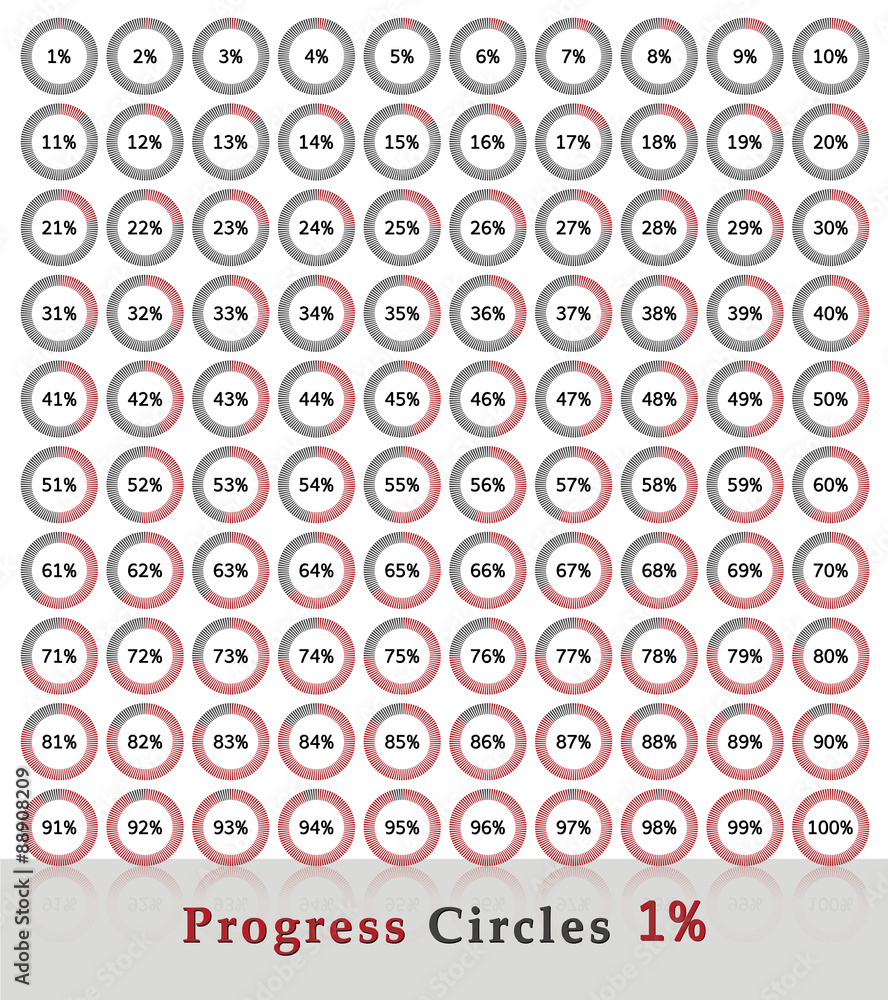 Progress circles with 1% increments - red design Progress circles with 1% increments - red design