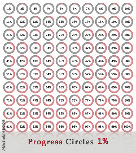 Progress circles with 1% increments - red design