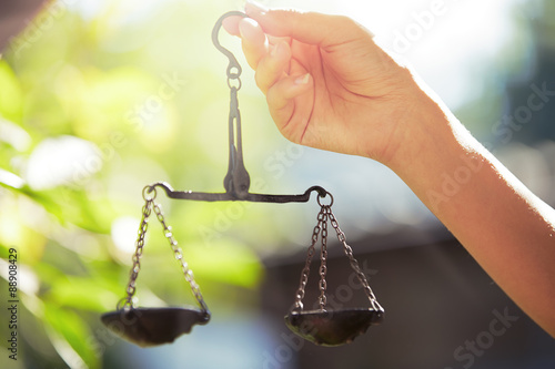 Fotografi Scales