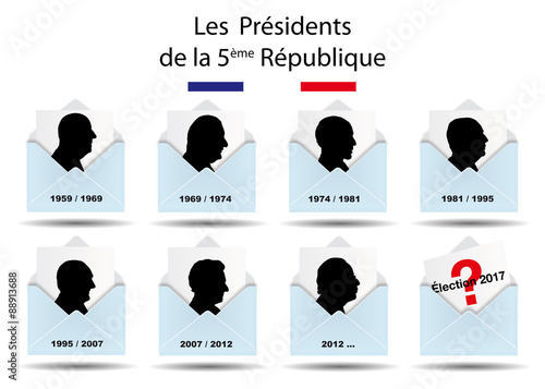 Presidents de La République - Election 2017