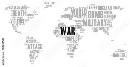War word cloud