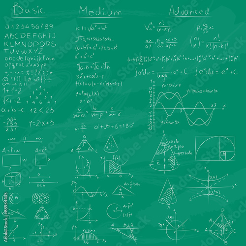 Math och Chalkboard background. Vector of Mathematics on green chalkboard. 3 different levels, basic, medium and advanced