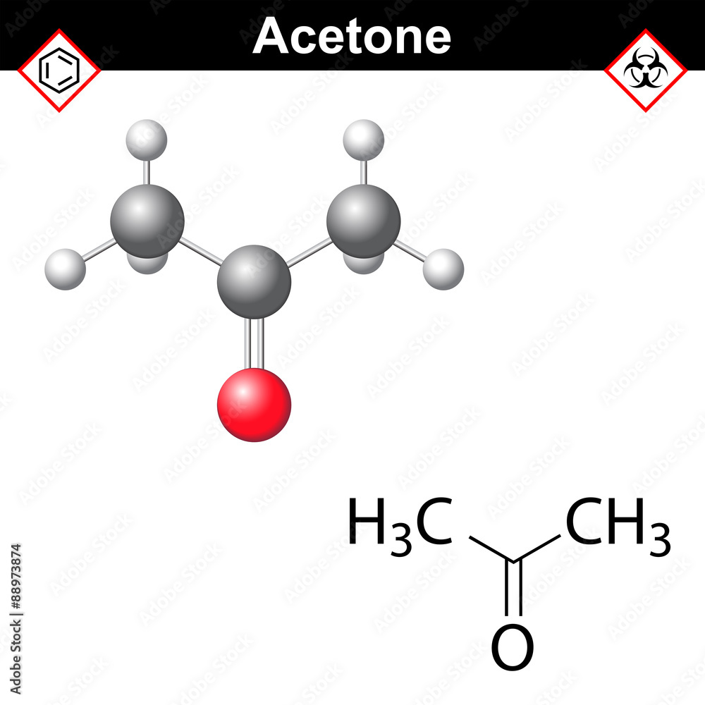 Acetone model and chemical formula Acetone model and chemical formula