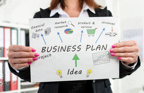 Businesswoman showing business plan concept photo