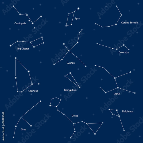 Constellations: cassiopeia, big dipper, cepheus, lyra, grus, cyg