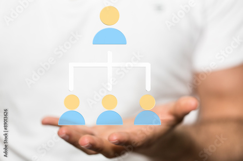 leadership
