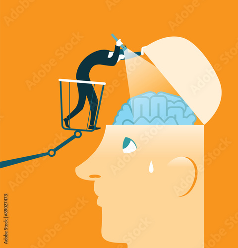 Brain Research. Closer inspection. Testing
