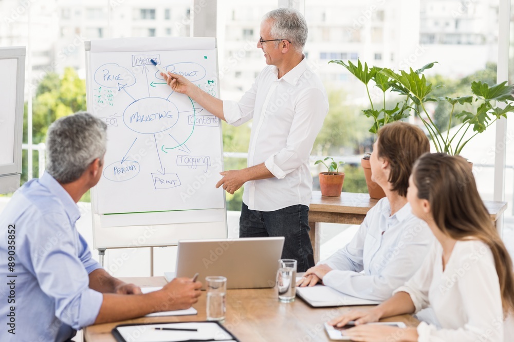 Businessman conducting presentation to colleagues Businessman conducting presentation to colleagues