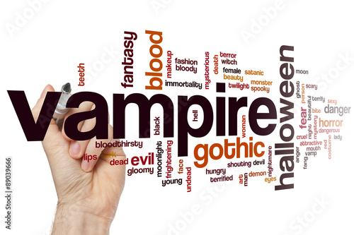 Vampire word cloud