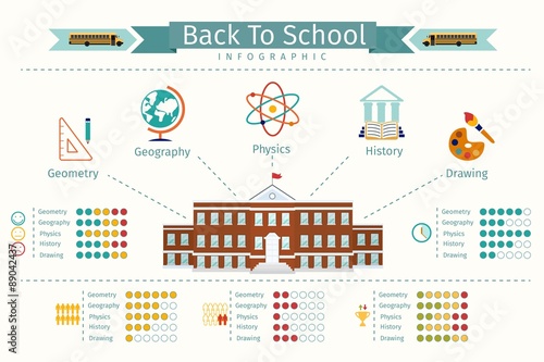 Education school vector infographic