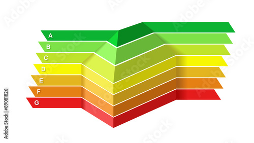 Energy efficiency rating scale.