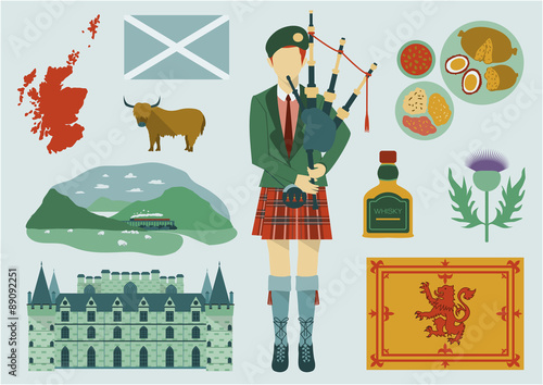 All about Scotland elements. National map, food, tourist attractions, castle, flower and etc.