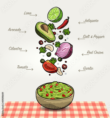 Guacamole Ingredients Falling Down