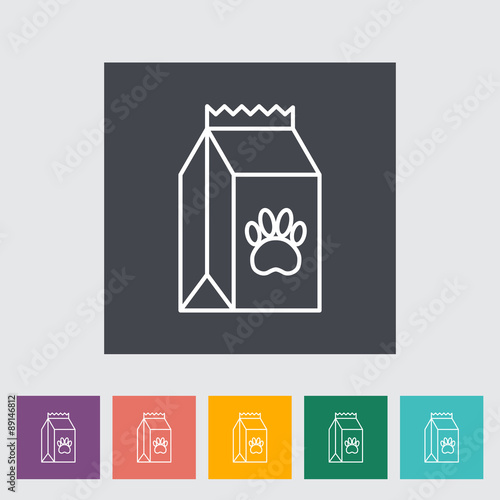 Pet food bag