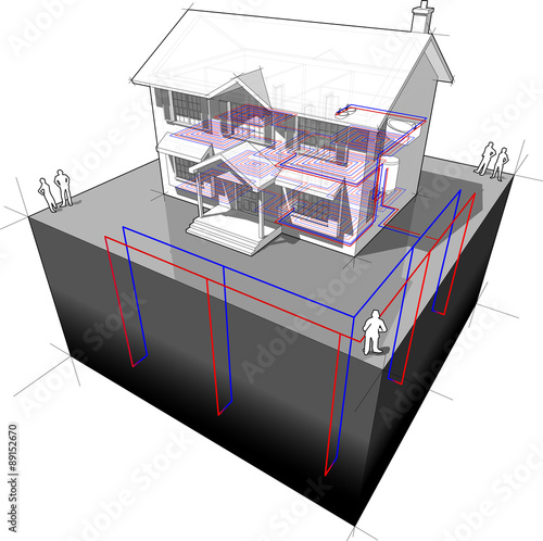 ground-source heat pump diagram with floor heating