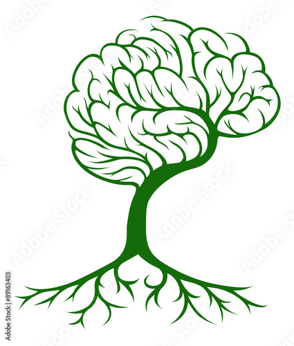 Tree brain concept