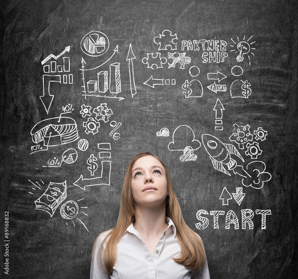 Beautiful young lady is thinking about business opportunities. A concept of brainstorm. Business icons are drawn behind the person on the black chalkboard. Beautiful young lady is thinking about business opportunities. A concept of brainstorm. Business icons are drawn behind the person on the black chalkboard.