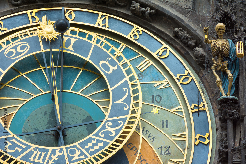 The Astronomical clock in Prague