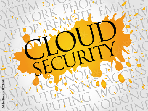 Cloud Security word cloud concept