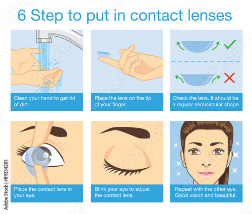 6 step to put in contact lens