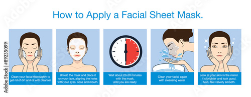 How to apply facial sheet mask for beauty in 5 step. This illustration can apply to design packaging and other introduction.