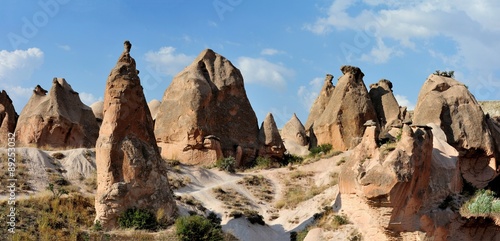 Cappadocia Turkey Panorama
