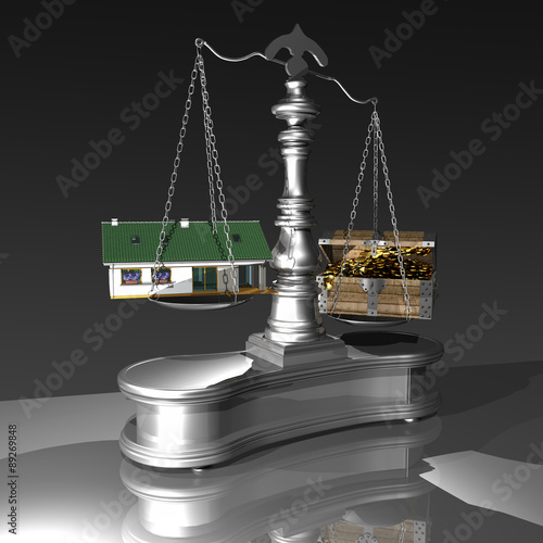 the real estate value