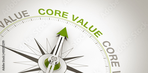 Photos Core Values