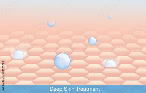 Active ingredient treatment deep into skin.