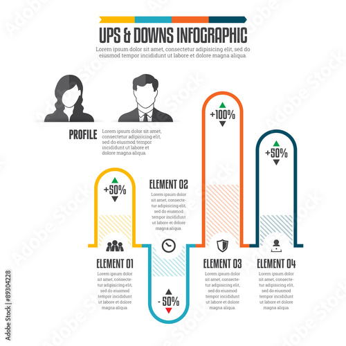 Ups Downs Infographic
