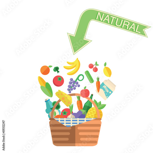 Basket with food and drink