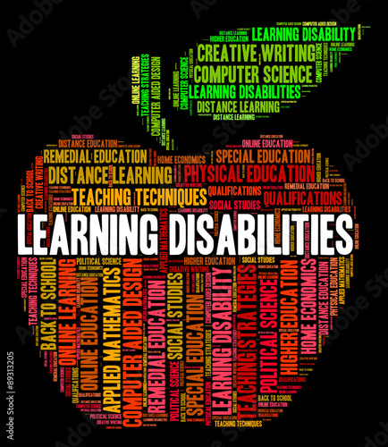 Learning Disabilities Words Means Special Education And Educate