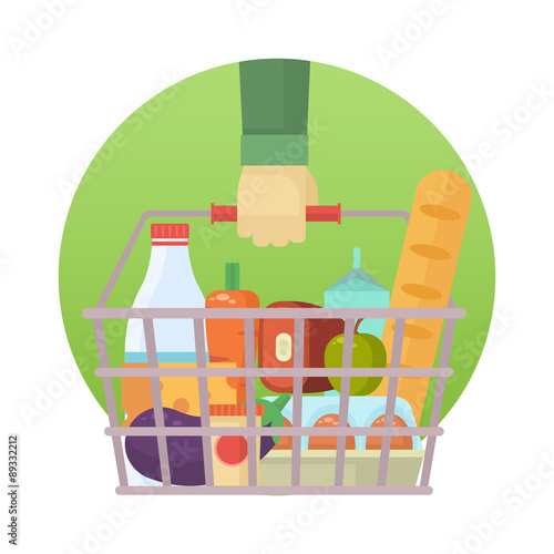 Shopping basket
