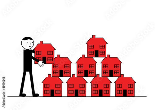 Property Portfolio