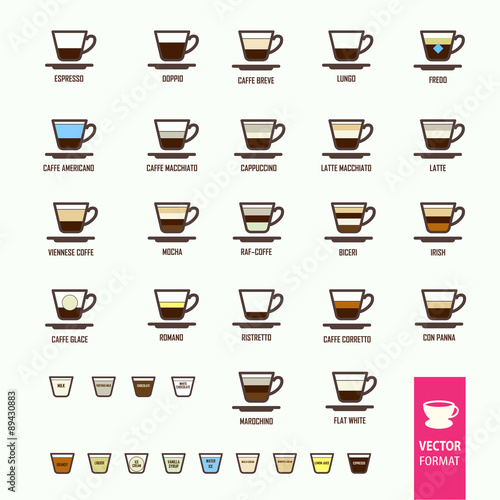 Vector Illustration with coffee on white background.