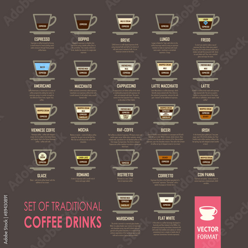 Vector Illustration with coffee on black background.
