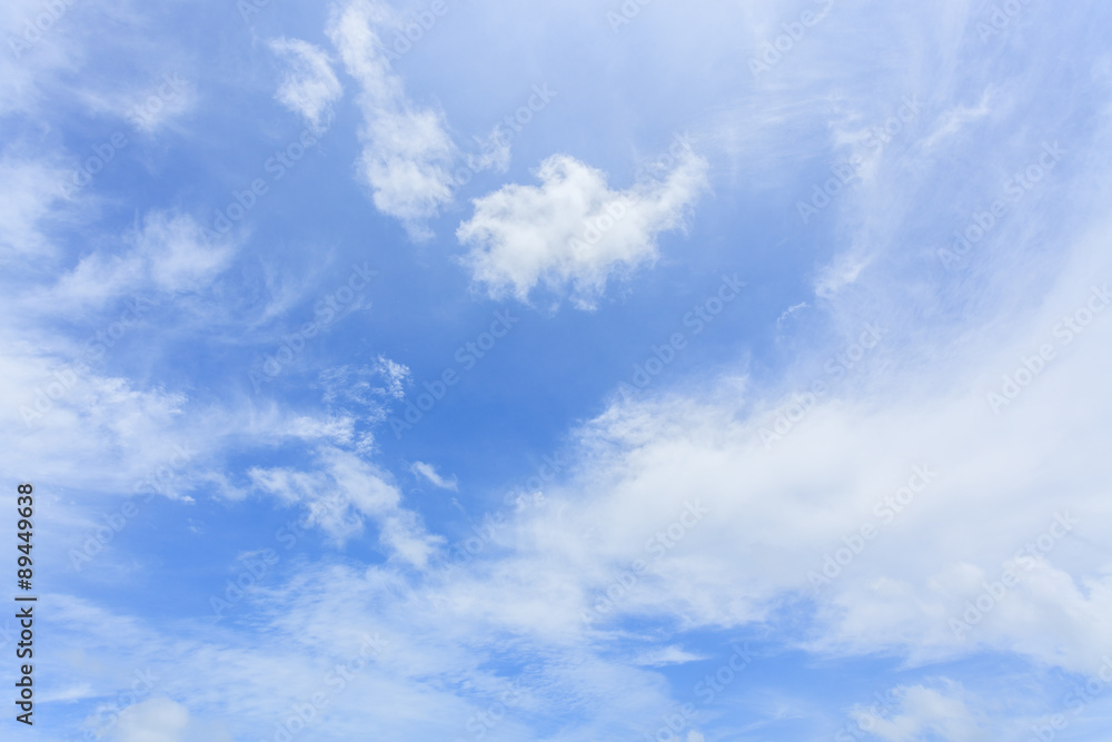 Blue sky with clouds