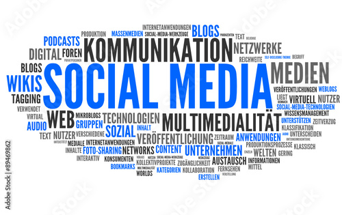  Social Media (Soziale Medien, Internet)