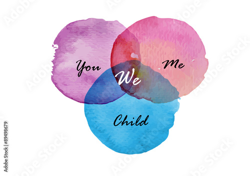 relationships  between three watercolor circle intersection  you ,me and child  to be we,Vector illustration